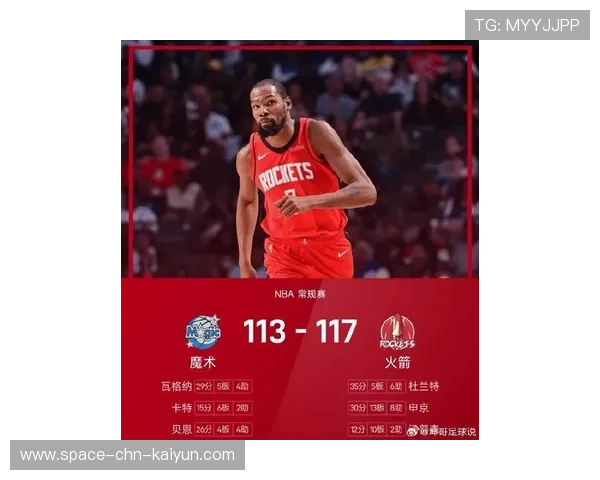 火箭团队篮球展现优势，杜兰特低迷也能收获胜利，火箭篮球队队员名单